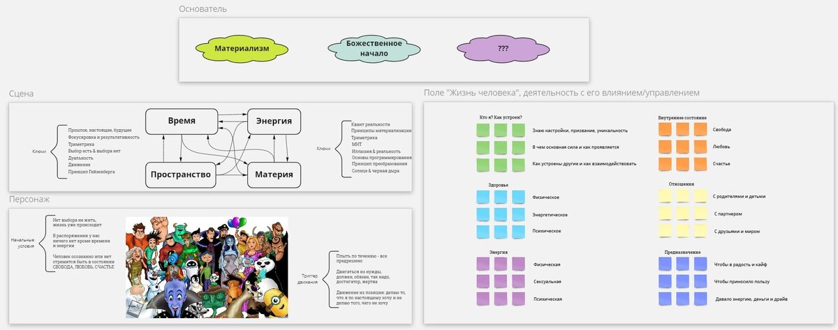 Идеи сценок для школьных праздников