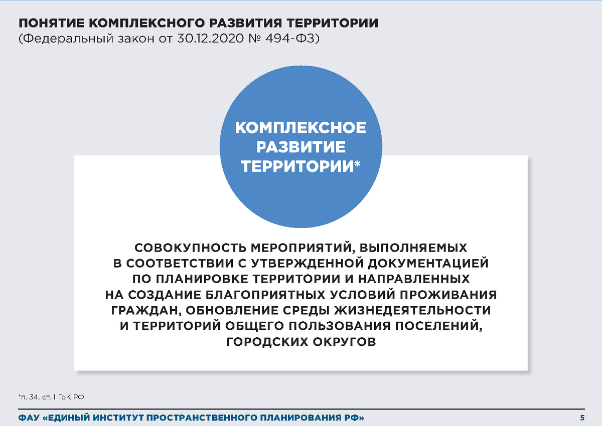 Проект договора комплексного развития территории Панельная дискуссия 25 мая презентация Галь М.Е. "Процедура подготовки и приняти