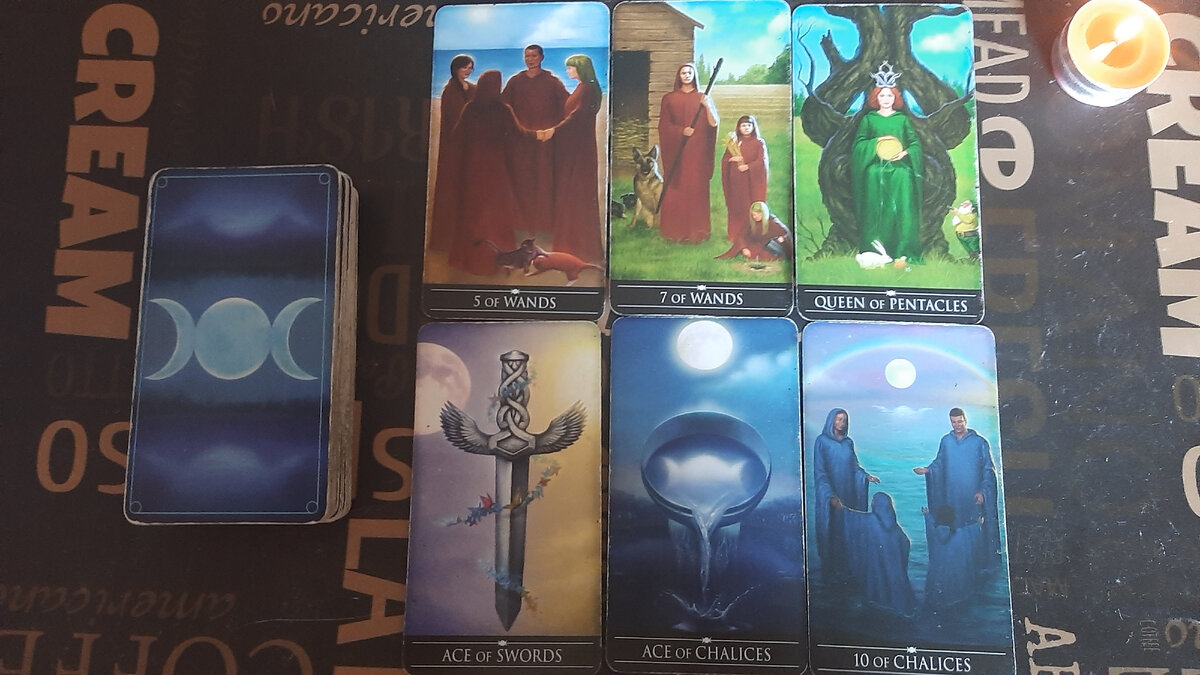 сигнификация