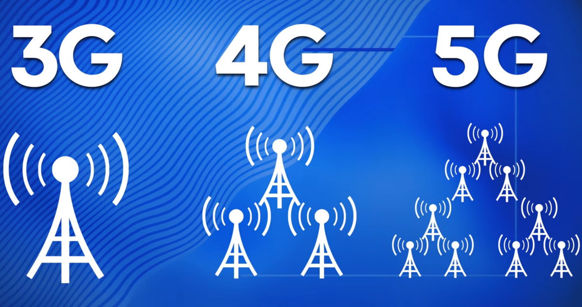 Сеть, вышки, связь