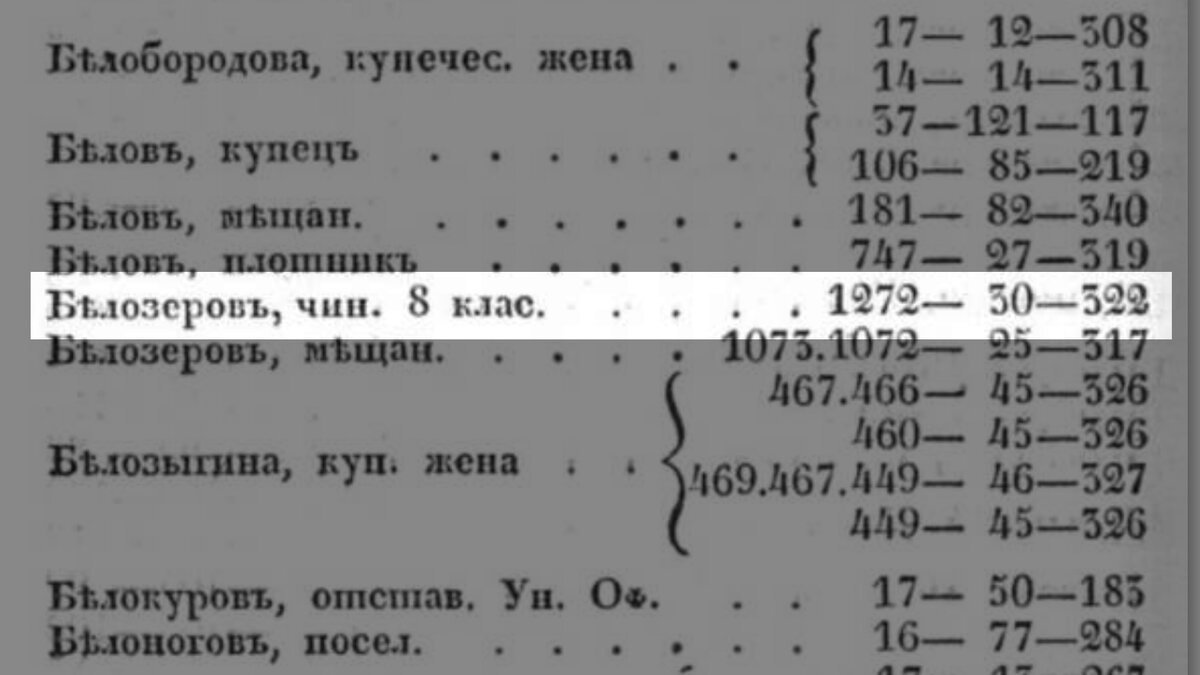 93 фото об истории дома купца А.Я. Щитова на Большой Посадской улице, 3 в  Санкт-Петербурге! | Живу в Петербурге по причине Восторга! | Дзен