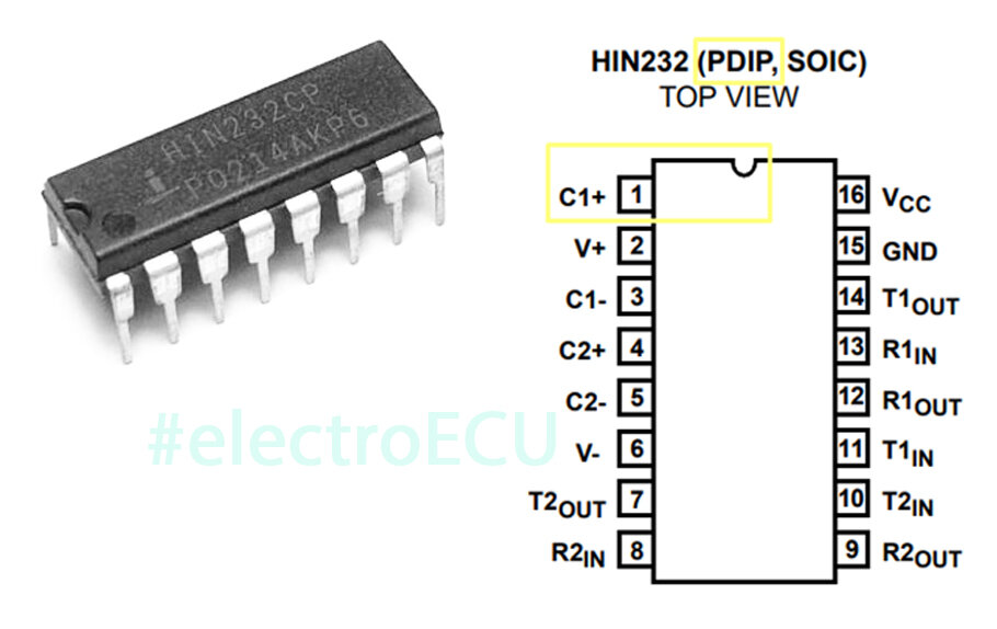 Корпус микросхемы DIP на примере HIN232 Intersil