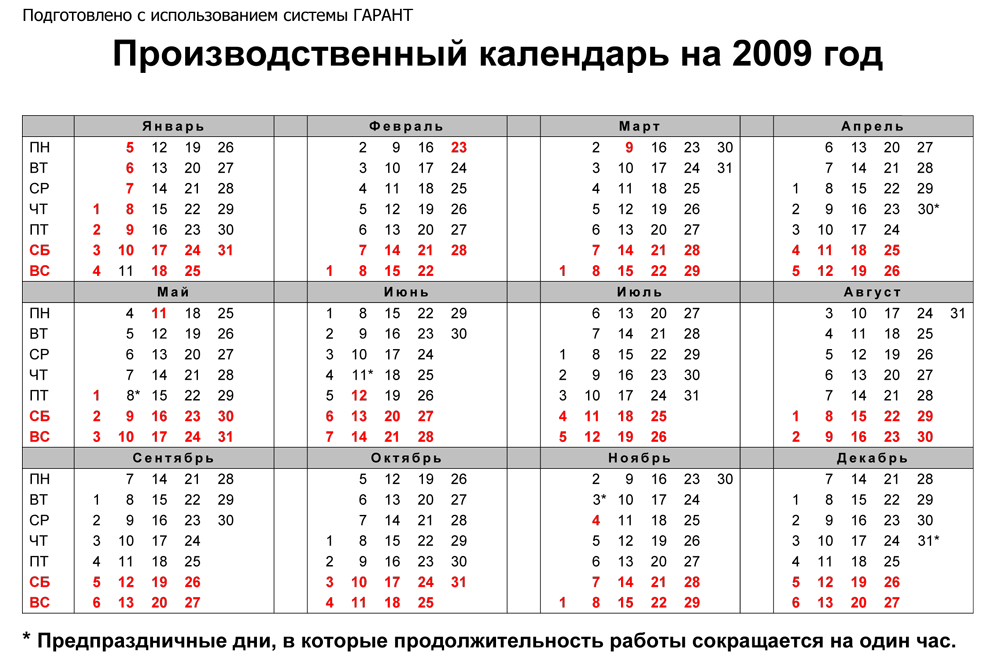 11 ноября какой день недели будет. Календарь 2009. Производственный календарь 2009 года. Календарь 2009 года по месяцам. Календарь за 2009 год.