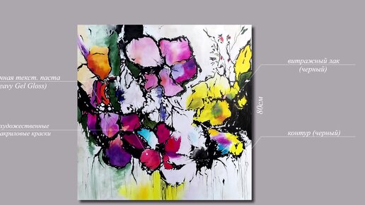 Абстрактные цветы Акрилом | Живопись и Творчество (картины на заказ) | Дзен