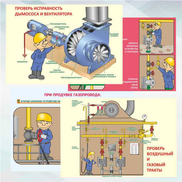 Безопасность в газовой котельной. Техника безопасности в газовой котельной. Плакаты безопасности в котельной. Плакаты для газовой котельной. Плакаты для газового оборудования котельных.