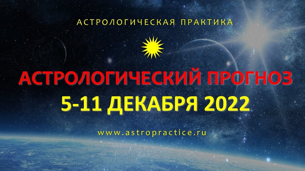 Транзиты планет в 2024 году