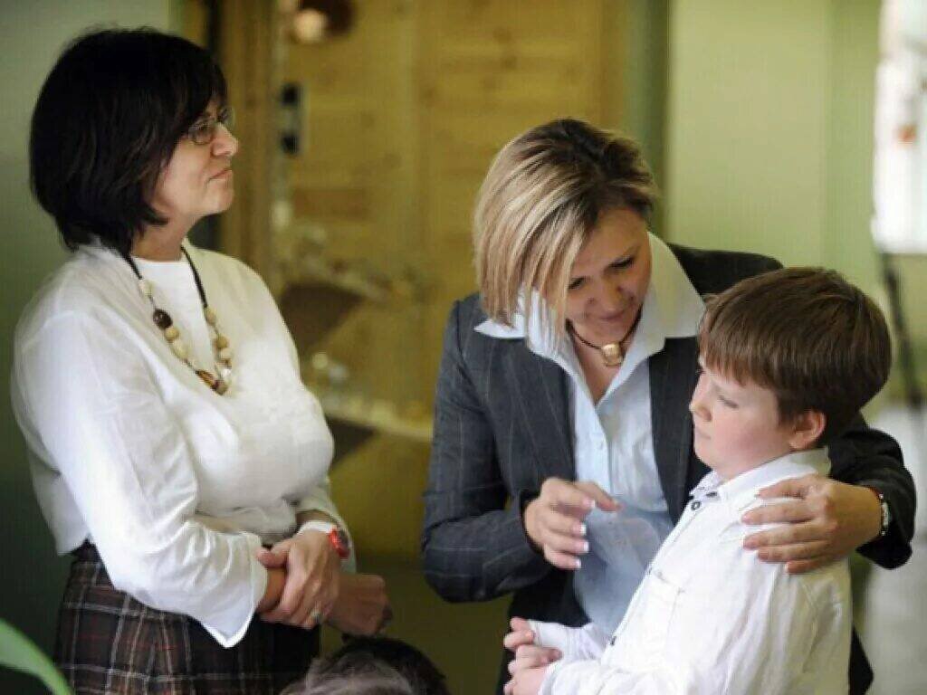 Источник: после-уроков.рф