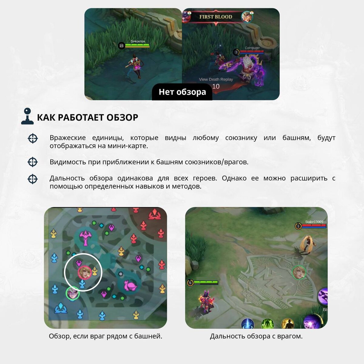 КАРТА И ОБЗОР В MOBILE LEGENDS. ГАЙД как пользоваться картой и преуспеть в  игре | Дронова говорит | Дзен