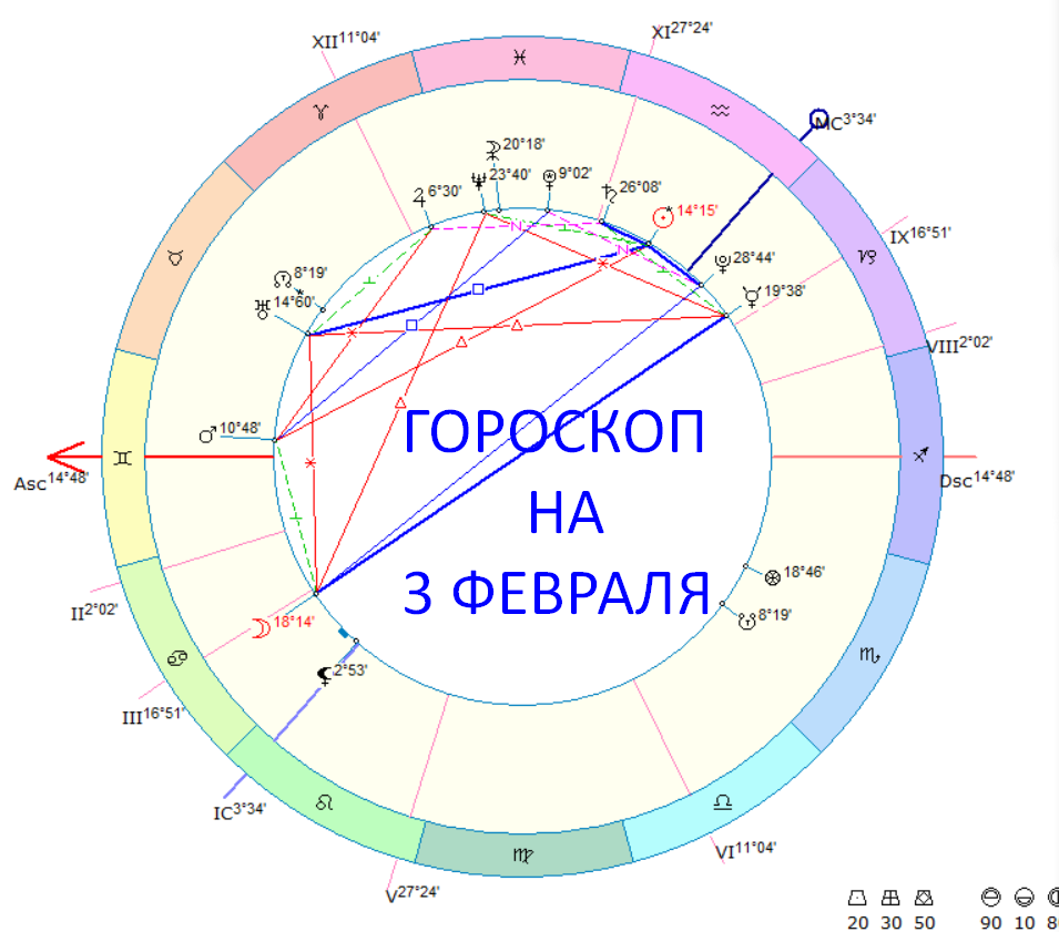 Фото автора Быковой Оксаны 