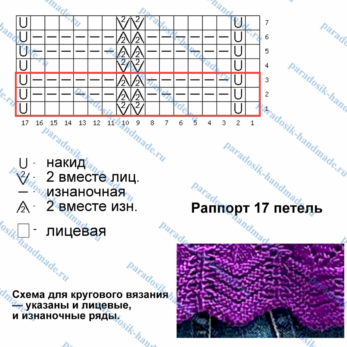 Цикламен - Форум Гродно