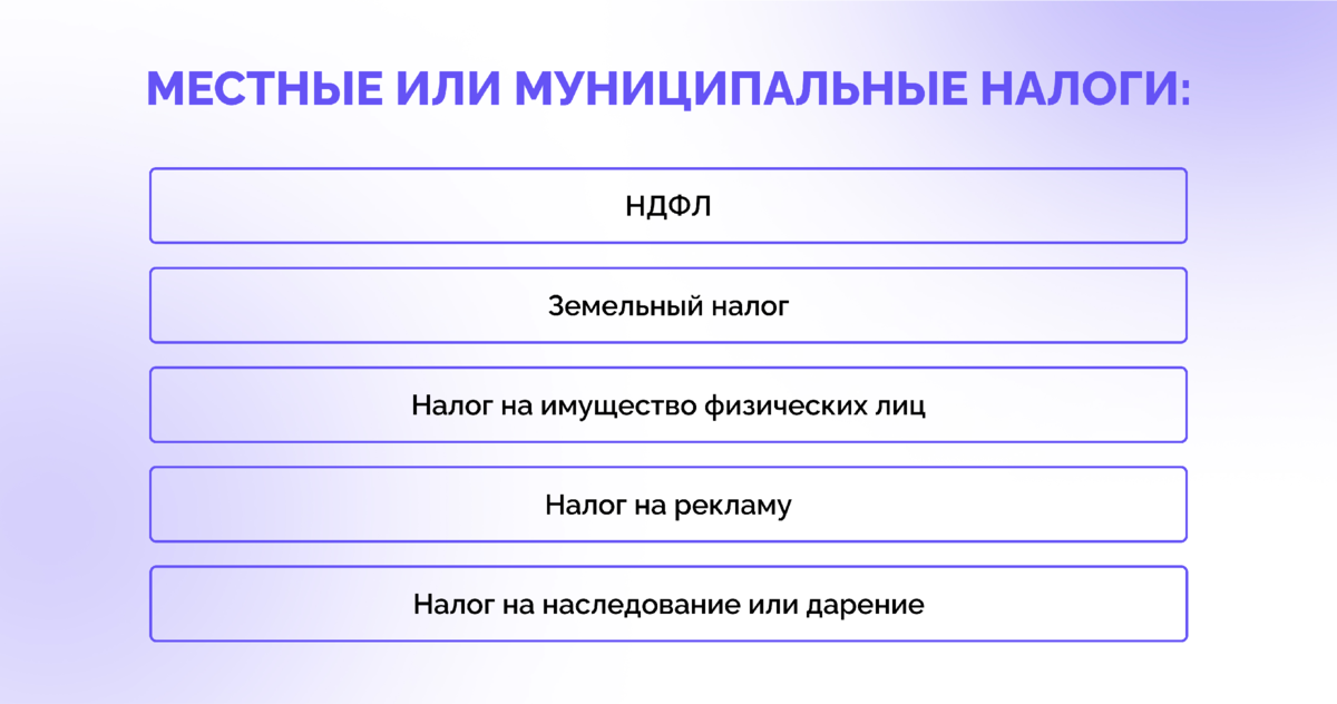 Найти свои налоги. Куда уходят налоги. На что уходят налоги