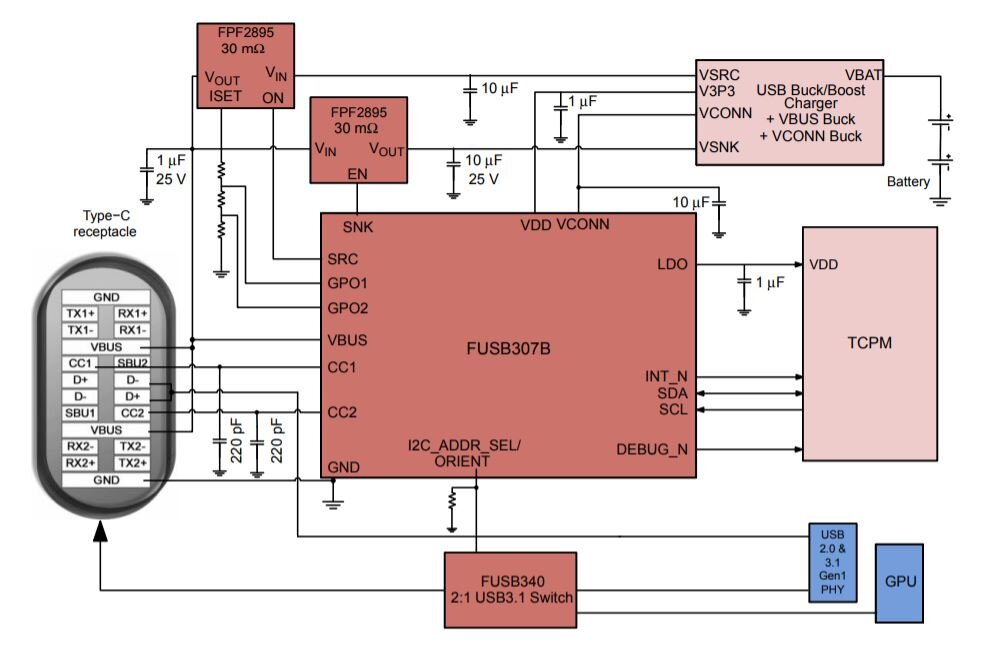 
Рис. 2. Пример включения FUSB307B для компьютерных устройств