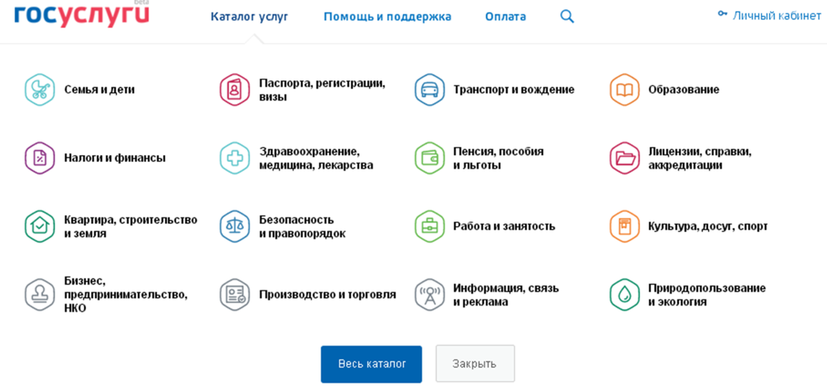 Перечень услуг весьма приличен. Фото с сайта: dc-kapelka.ru