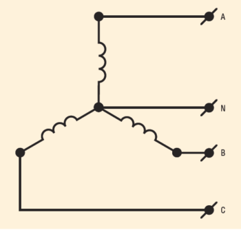 Трехфазный ток схема звезда. Перекос фаз. Звезда 54 схема. Анимация перекоса фаз.