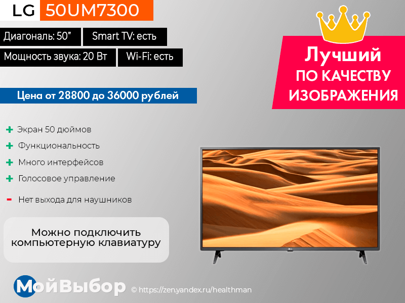 характеристики телевизоров 2020. основные характеристики телевизоров. характеристики телевизоров 2020. топ 10 телевизоров 2020. рейтинг лучших телевизоров 2020 года.