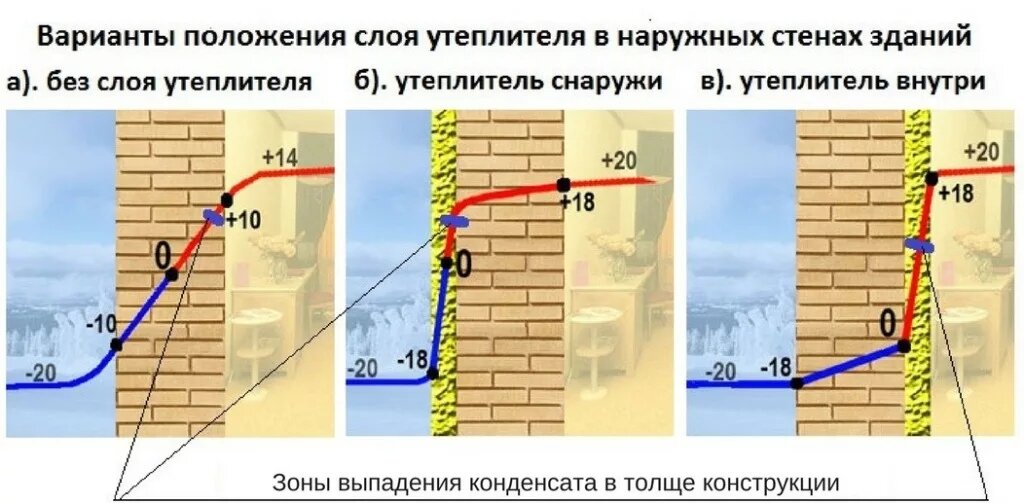 Изображение взято на сервисе Яндекс-картинки. 