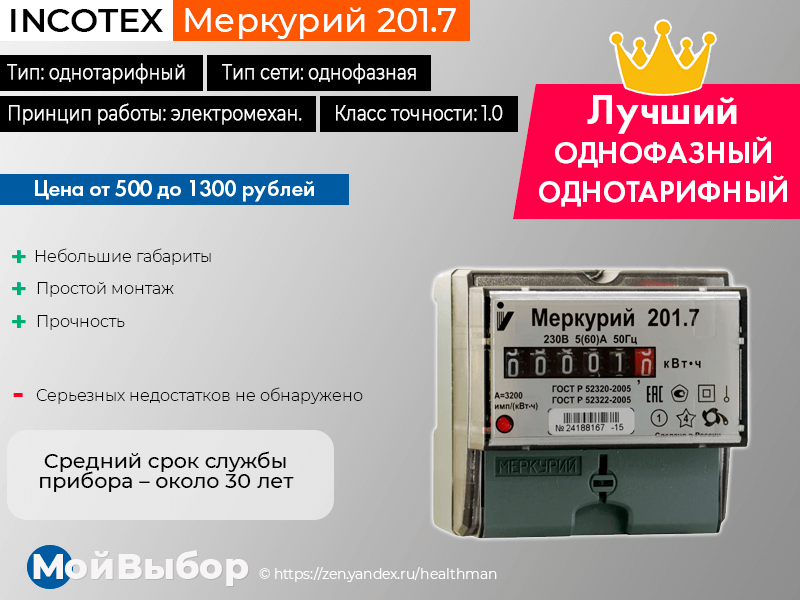 Как выбрать счетчик электроэнергии?