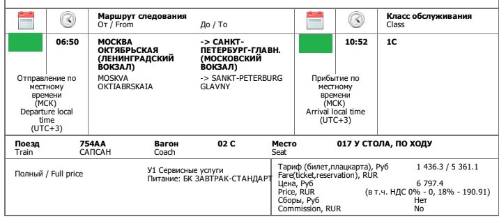 Сапсан билеты санкт. Сапсан билеты. Электронный билет на Сапсан. Билет на Сапсан из Москвы в Санкт-Петербург. Номер билета Сапсан.