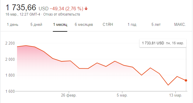 https://t.me/denis_trader