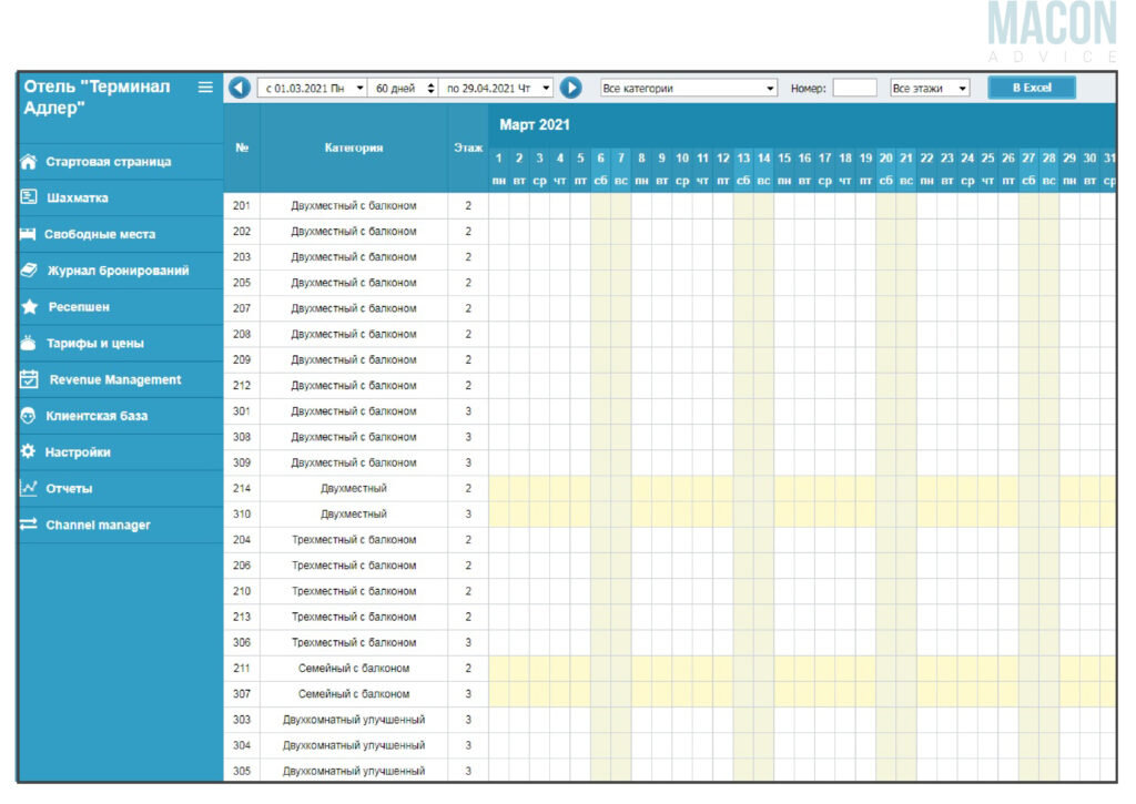 Пример раздела «Шахматка» в системе FrontDesk24
