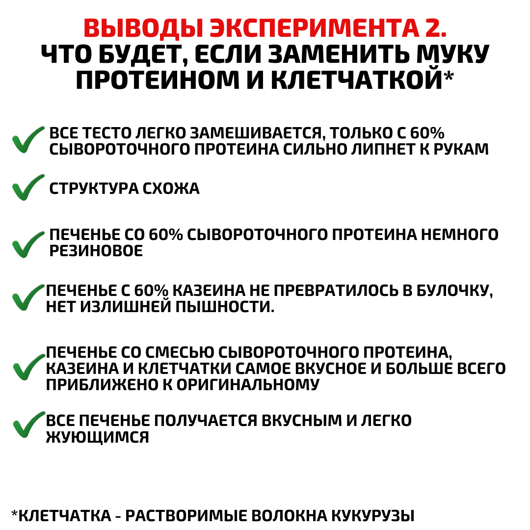 Пищевые добавки порошок. Протеиновая мука для выпечки. Мука. Творческие муки. Как проверить протеин на подлинность.