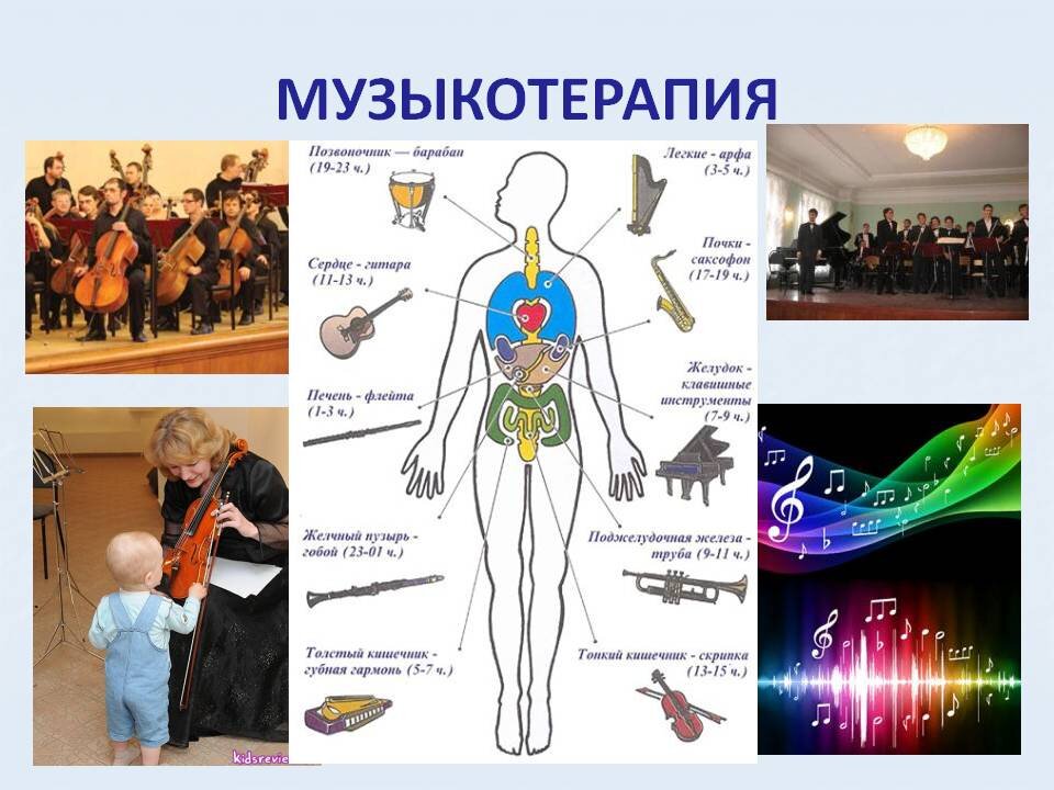 Презентация музыкотерапия в психологии