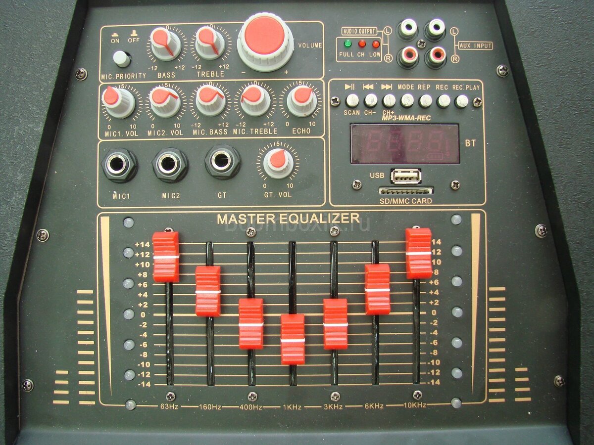 Управление комбоусилителем