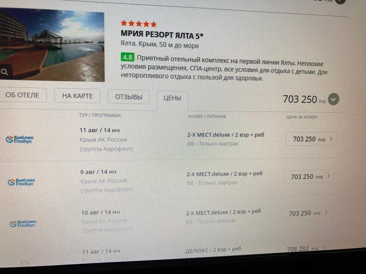 Стоимость путёвки на 2 взрсл., 14 ночей на завтраках