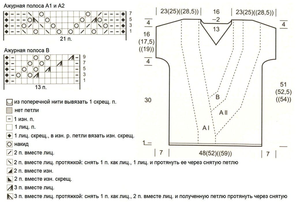 схема 1