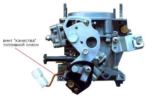 Регулировка карбюратора на автомобиле ВАЗ