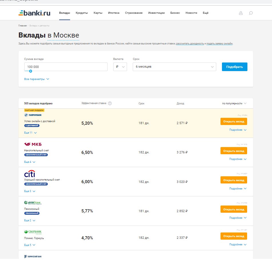 Предложения по банковским вкладам сейчас - просто слезы. Источник: banki.ru