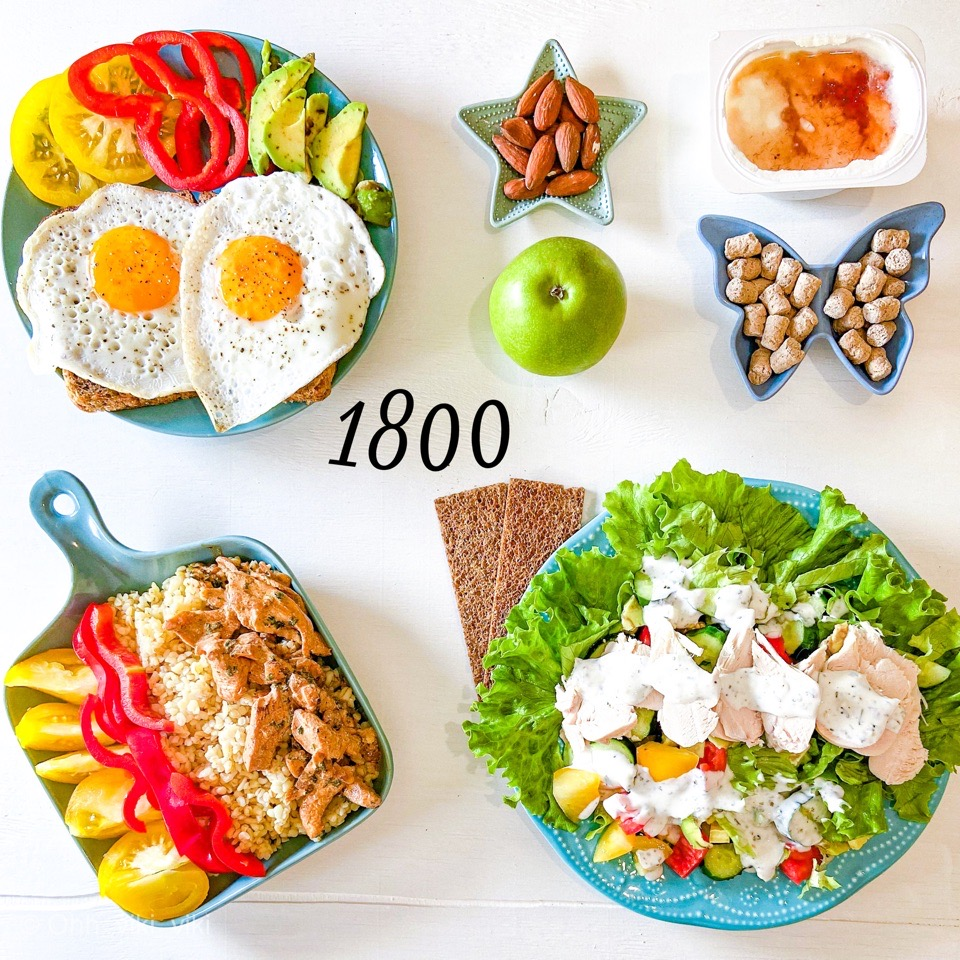 План питания на 1800 калорий