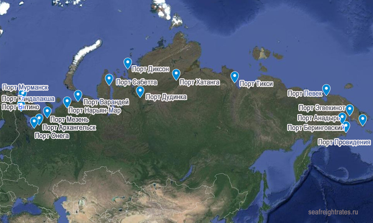 Арктические проекты россии