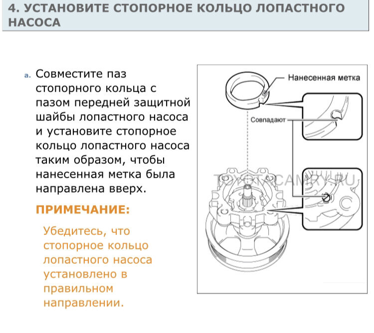 Ремонт насоса гур Camry 40