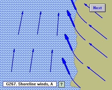 Ветер у берега