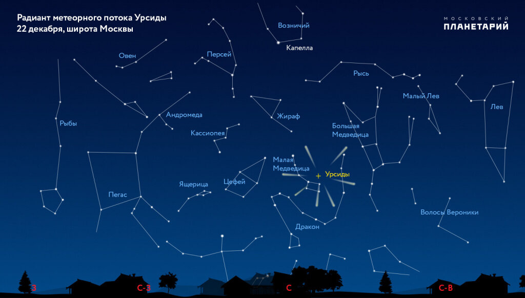 Радиант метеорного потока на небе.