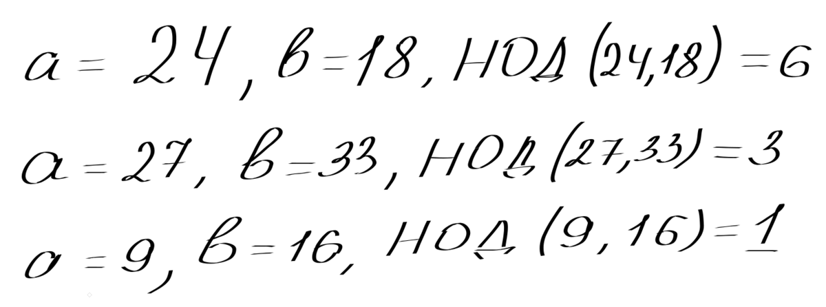 Что такое НОД и НОК: вспомните математику 6 класса ?