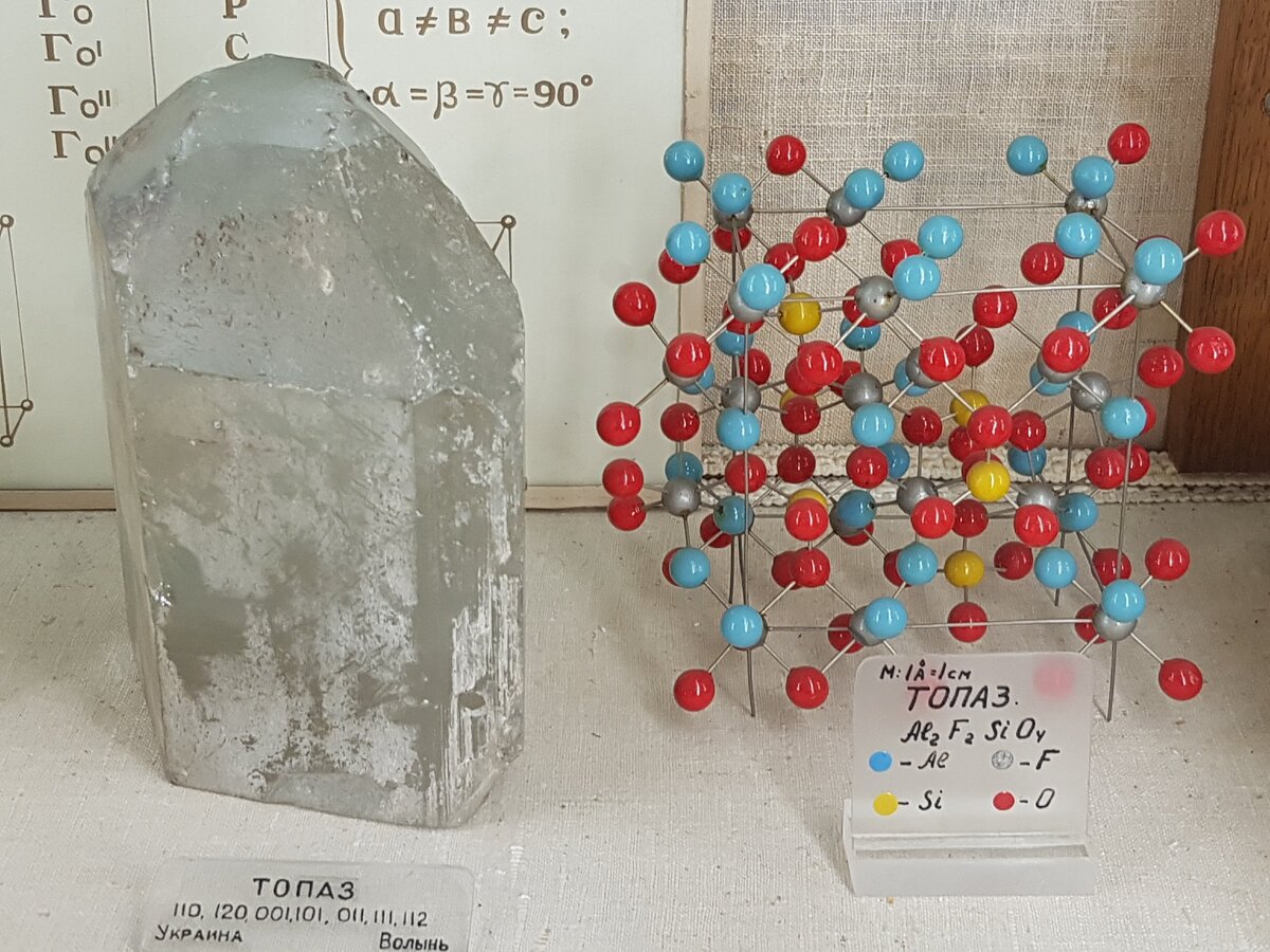 Достоверно красиво: как мы сделали 3D-модель SARS-CoV-2