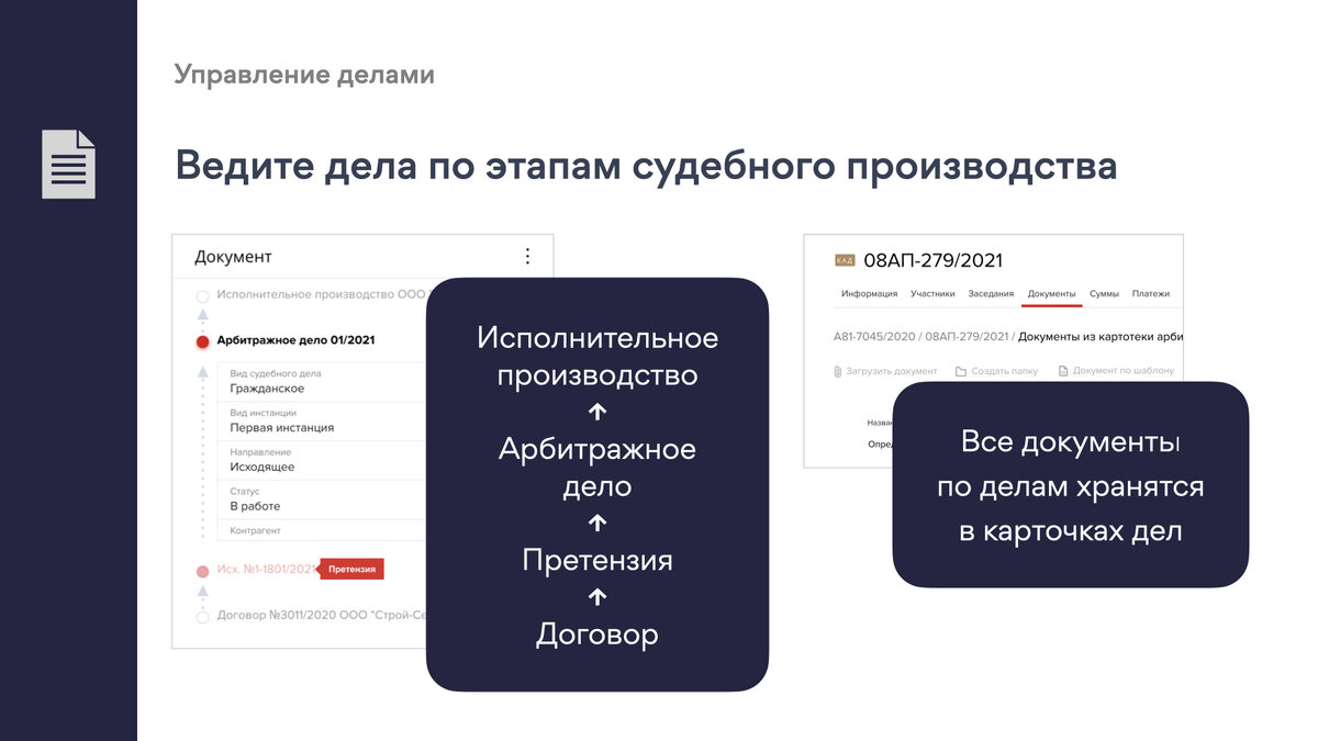 Какие последствия влечет отзыв претензии до подачи иска | XSUD ...