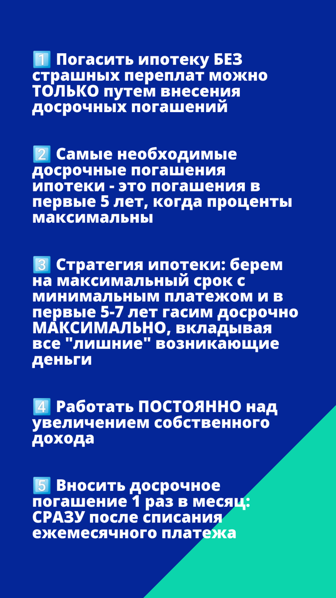 Чему может научить ипотека? Плохие и хорошие кредиты. Стоимость денег во  времени. | Юлия Безгинова | Дзен