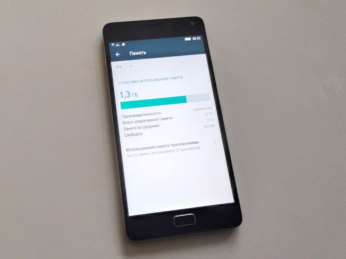 Как выяснить, чем забита память смартфона | ОлегАрх | Дзен