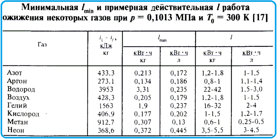 Рисунок 2[1]