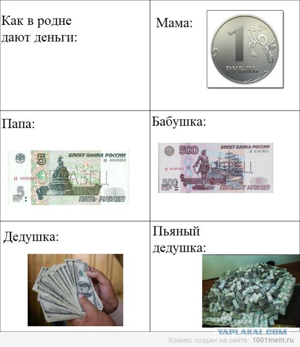 Картинка папа дай денег