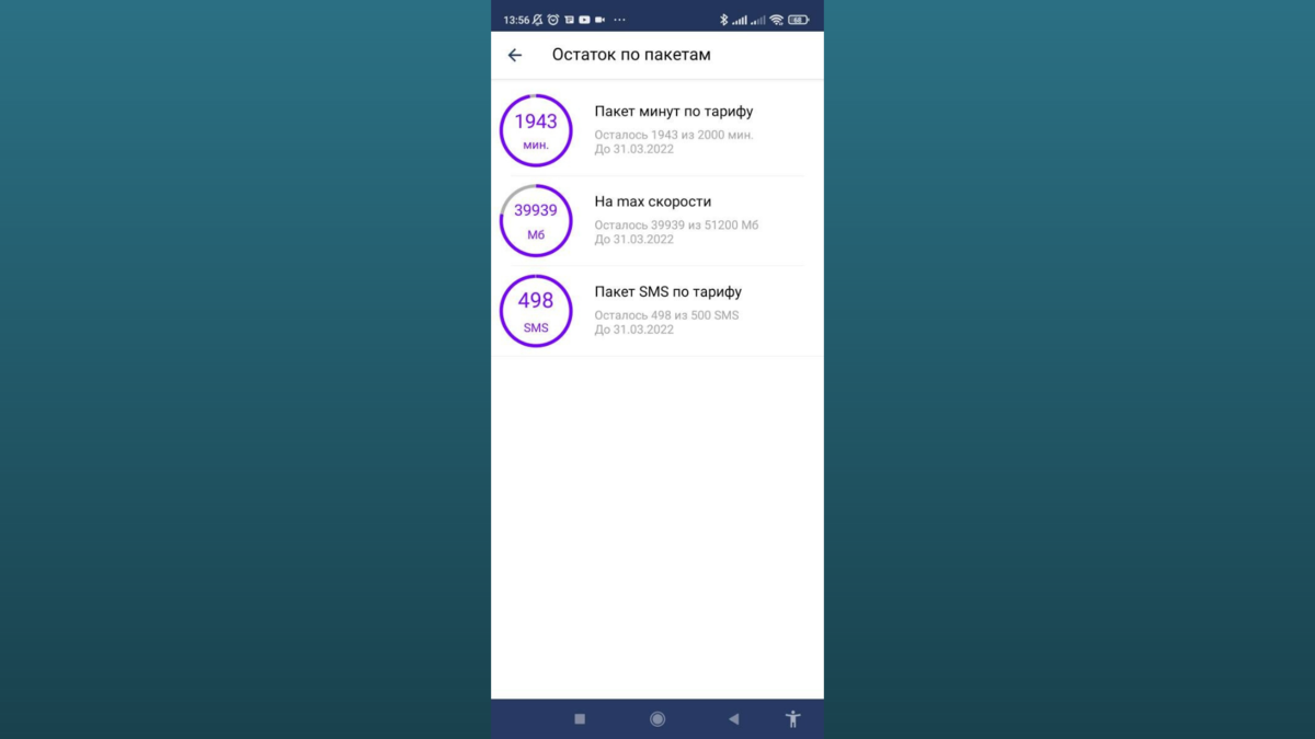 Скриншот из личного кабинета моего тарифного плата