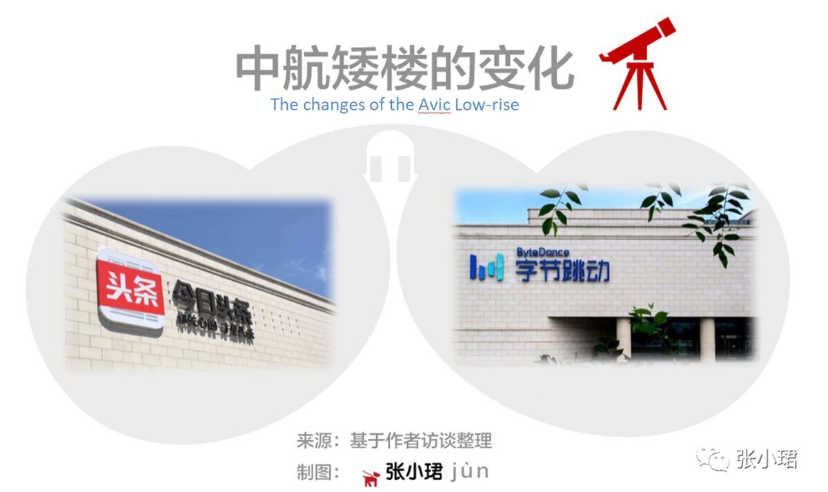 Добавьте описание