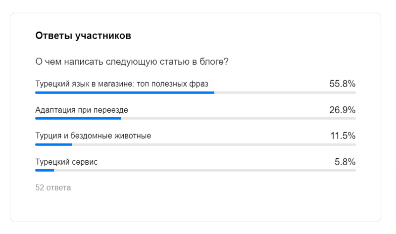 Благодарю всех поучаствовавших подписчиков, вы 🔥