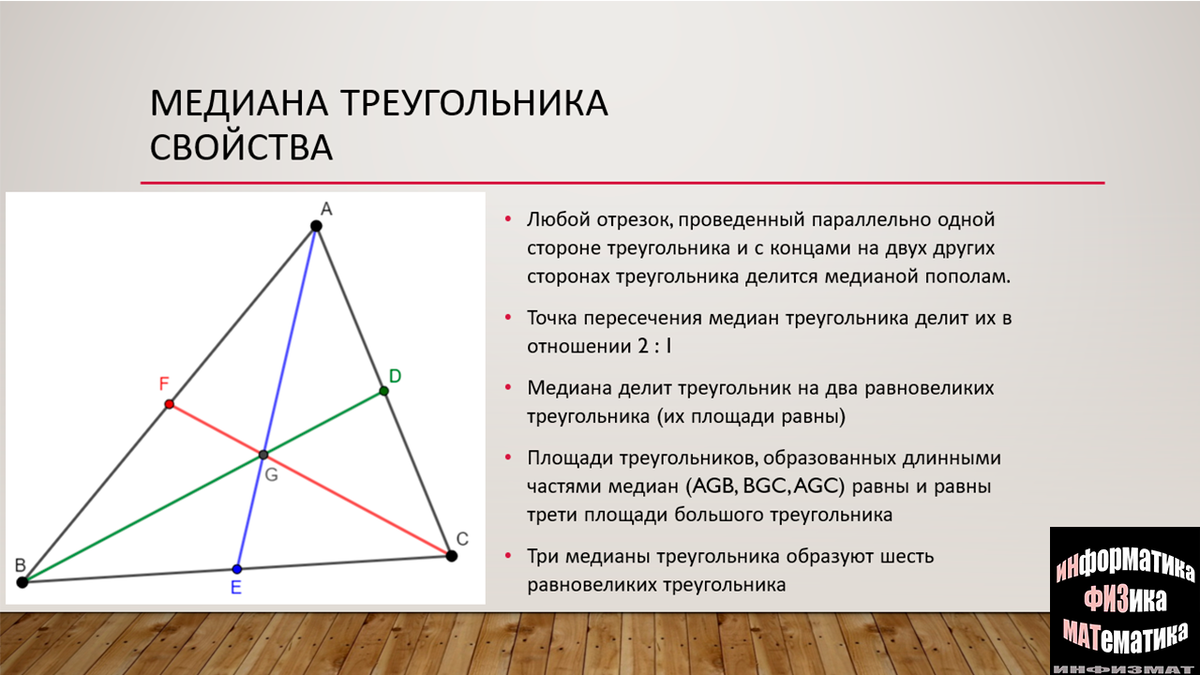 Треугольники делят на. Картинки треугольников разных видов. Треугольник в различных областях