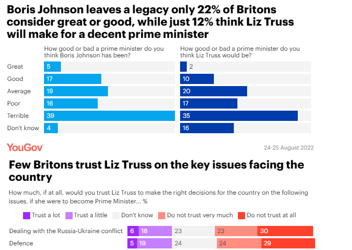 Графики. Первый целиком. Второй - не полностью. 