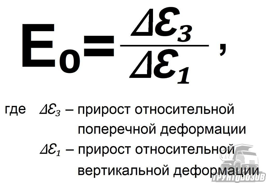 Относительная деформация грунта. Модуль сдвига грунта. Модуль упругости грунта и модуль деформации. Коэффициент поперечной деформации бетона.