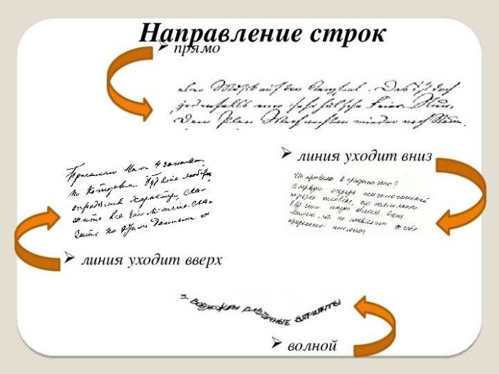  Существует масса признаков, по которым графологи считывают личностью. /Фото: psiola-center.ru